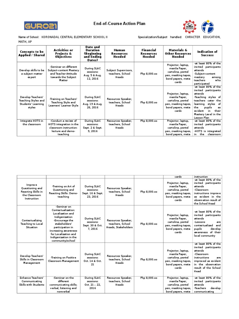 Research action plan pdf picture