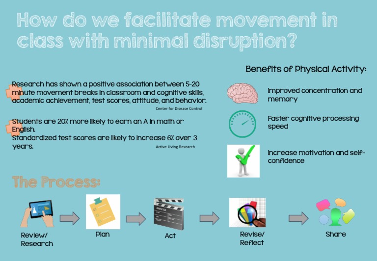 Enhancing Classroom Focus with Movement | PDF
