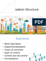 Organization Structure.ppt