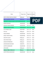 Daftar - PD-SMP NEGERI 2 BALIKPAPAN-2016 NEW 2-1