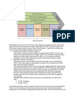 Value Chain