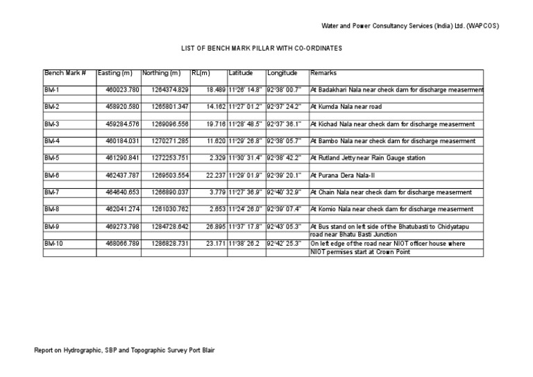 Bench Mark Pillar Coordinates Report | PDF | Science & Mathematics ...