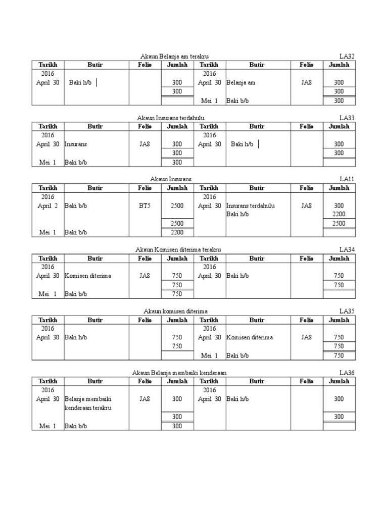 Lejar 3 Pelarasan Pdf
