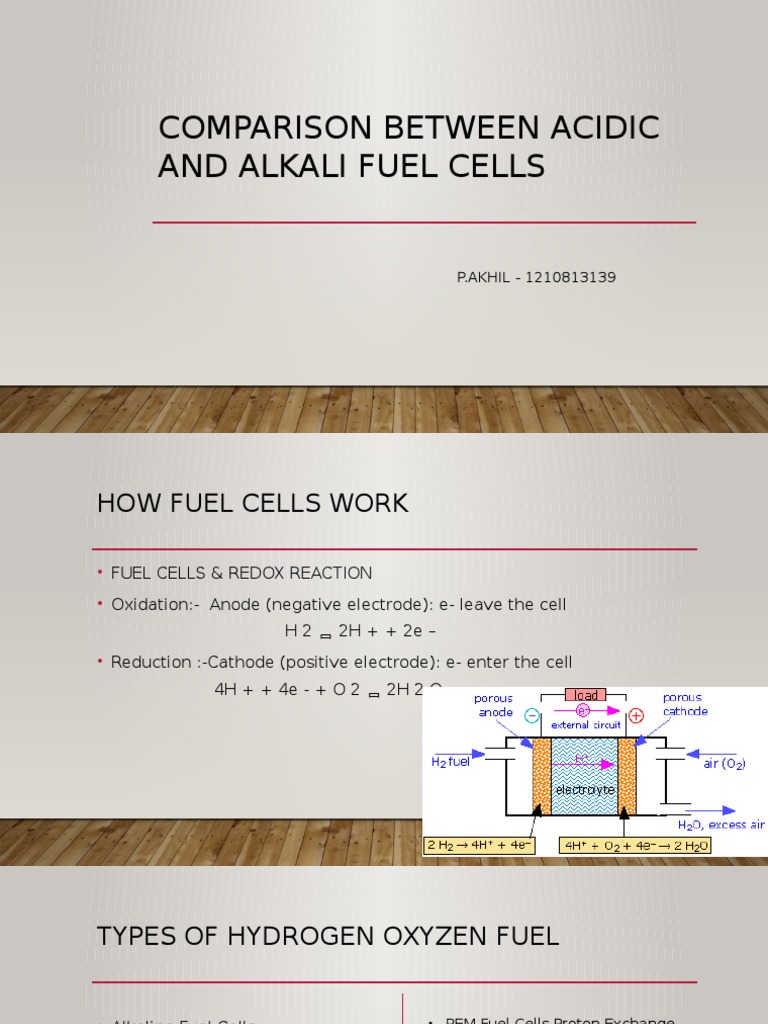Comparison Between Acidic and Alkali Fuel Cells PDF