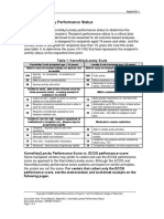 KARNOFSKY SCALE.pdf