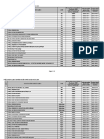 Unitati Sanitare Cu Paturi Acreditate de Catre ANMCS La Data de 02 06 2016 PDF