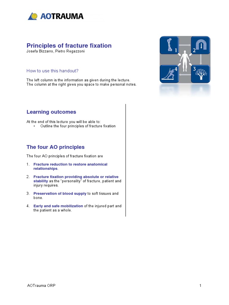 AO Principles of Fracture Management intelligence overview
