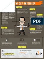 The Anatomy of A Presenter PDF