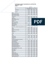 IPCO-SERIE+HISTORICA+INDICES+NACIONALES_06_15.pdf