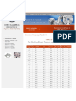 Bs 10 Flange Table