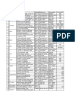 Perkhidmatan Bimbingan Dan Kaunseling Sekolah Rendah-1