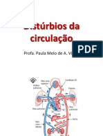 Distúrbios Da Circulação (Hiperemia, Edema e Isquemia)