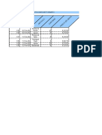 Formatos Excel