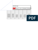 Tablas para Cuantificacion de Terracerias Ley Del Embudo