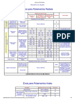 Eixos Para Rolamentos