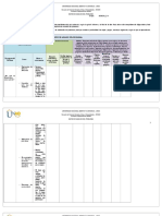 Matriz Analisis Del Problema 2016