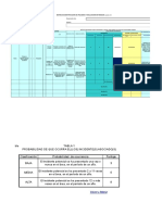 Matriz de Riesgo