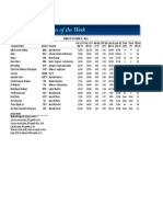 BetterInvesting Weekly Stock Screen 10-31-16