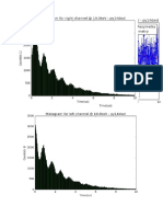 Computing Project Report Py14dwd