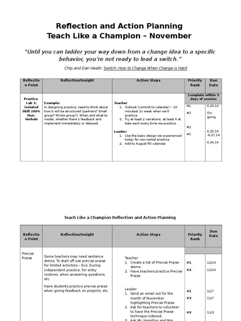 Teach Like a Champion Action Plan | PDF | Teaching | Behavioural Sciences
