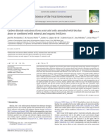 Carbon Dioxide Emissions From Semi Arid Soils Amended With Biochar Alone or Combined With Mineral