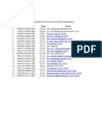 Daftar Dosen Fisika dan Jadwal Mengajar