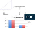 Lincoln Portfolio Data