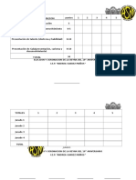 Criterios de Evaluacion Reynado 2016