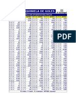 Quinigol Tabla Apuestas Multiples