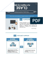 infografia clase invertida