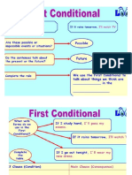 First Conditional