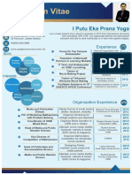 Contoh Curriculum Vitae Bidang Pendidikan