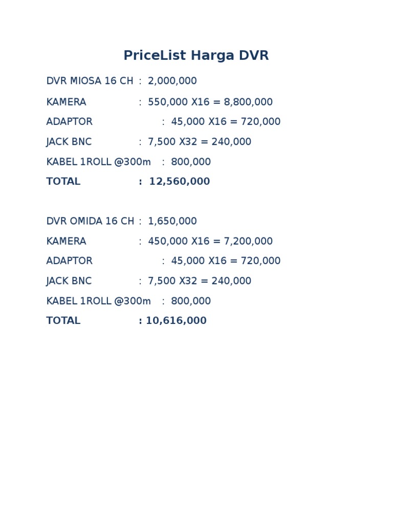 PriceList Harga DVR | PDF