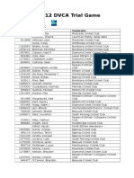 under 12 trial game squad list