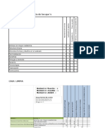 Matriz QDF