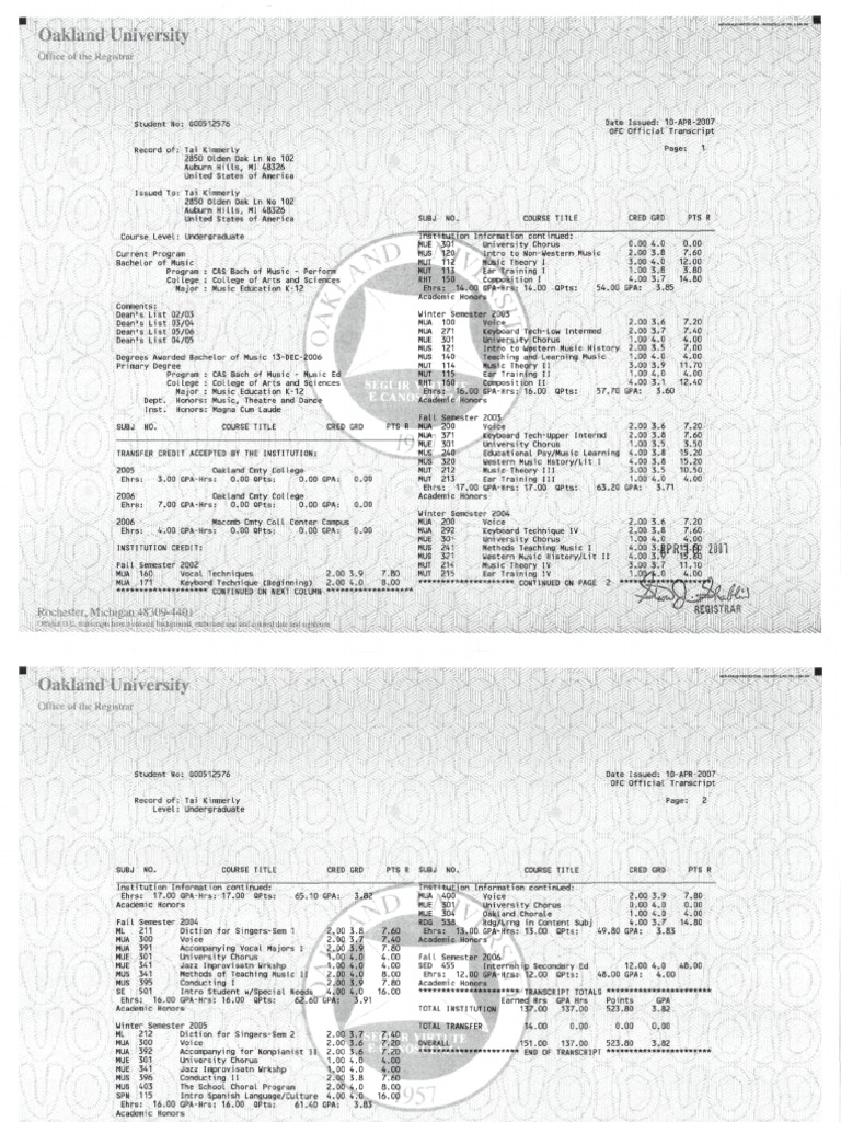 Oakland University Official Transcript | PDF | Traditions | Music Theory