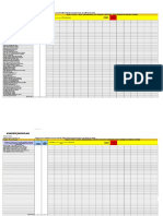 Contractor Safety CSM-018 Project Observation Log