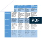 Rubric