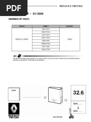 16s251 Gear Box Kerax Dxi Screw Gear