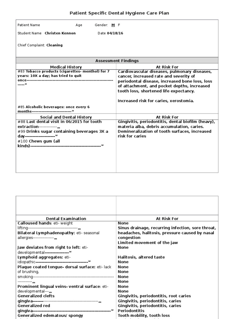 Care Plan Jordan For Weebly | PDF | Human Tooth | Medical Specialties