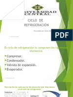 Refrigeración - Presentación