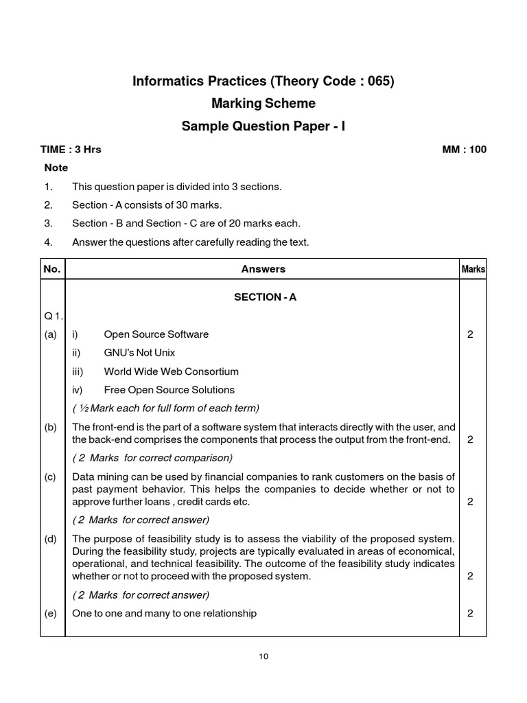 Informatics Practices Sample Question Paper | PDF | Pl/Sql | Sql