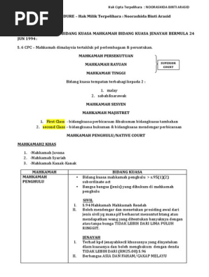 Nota Kanun Prosedur Jenayah Note Criminal Procedure Code Pdf