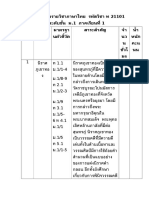 0 โครงสร้างรายวิชาภาษาไทย ม1