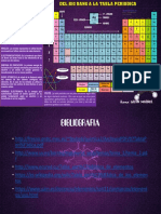 Infografia de La Tabla Periodica