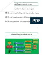 Farmacologia Del Sistema Nervioso