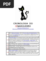 Cronologia Do Anarquismo