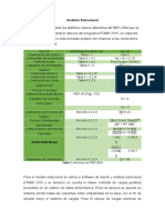 Análisis Estructural