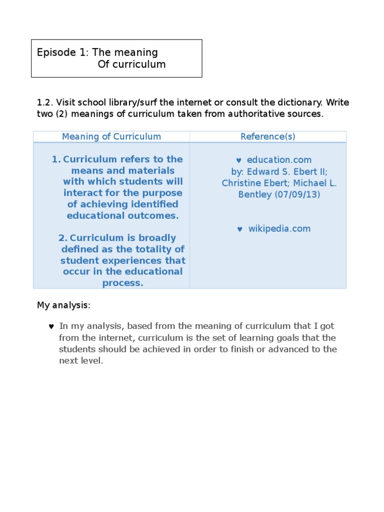 FS 4 Learning Activities PDF | PDF | Career & Growth | Wellness
