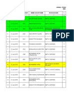 Jurnal PPDB 2015 - 2016 Hari Pertama